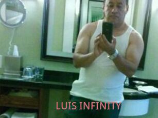 LUIS_INFINITY