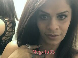 Negrita33